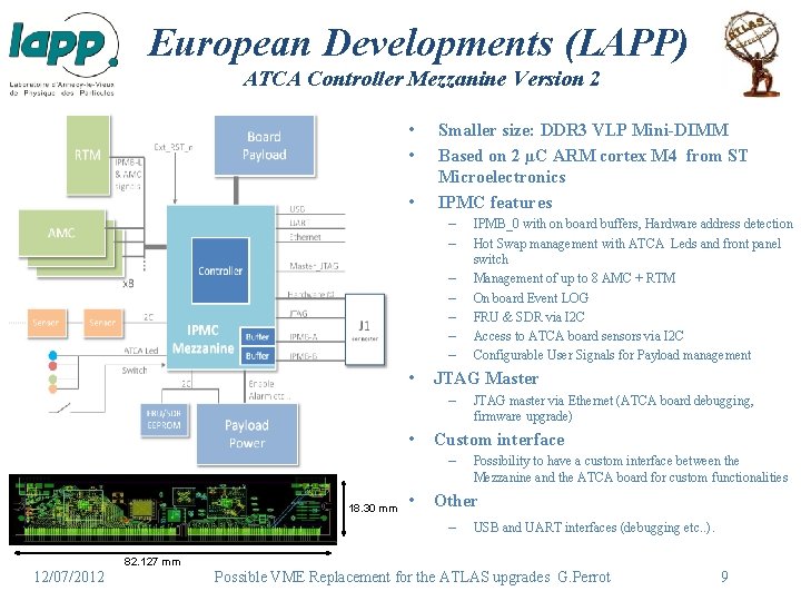 European Developments (LAPP) ATCA Controller Mezzanine Version 2 • • • Smaller size: DDR