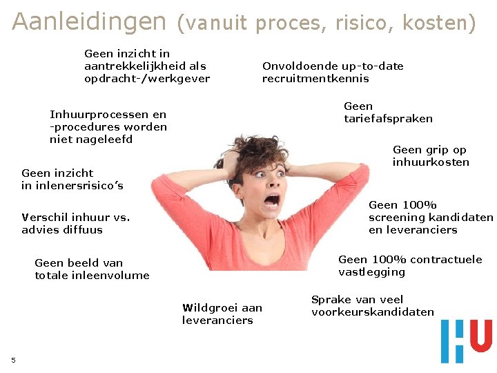 Aanleidingen (vanuit proces, risico, kosten) Geen inzicht in aantrekkelijkheid als opdracht-/werkgever Onvoldoende up-to-date recruitmentkennis