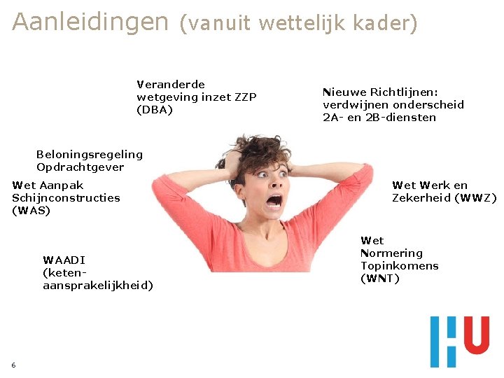 Aanleidingen (vanuit wettelijk kader) Veranderde wetgeving inzet ZZP (DBA) Nieuwe Richtlijnen: verdwijnen onderscheid 2