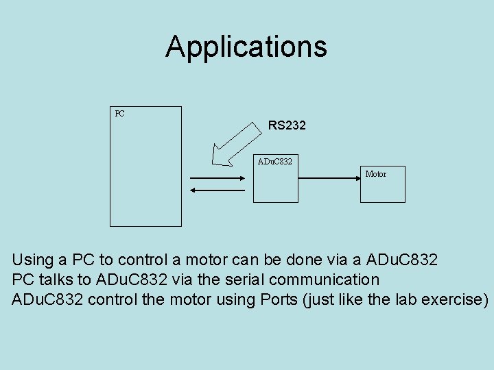 Applications PC RS 232 ADu. C 832 Motor Using a PC to control a