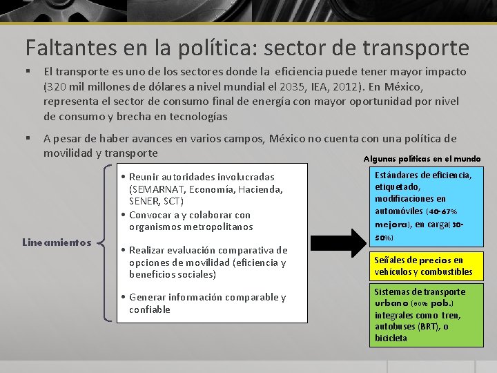 Faltantes en la política: sector de transporte § El transporte es uno de los