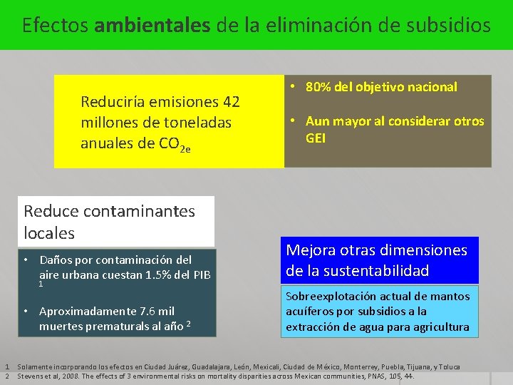 Efectos ambientales de la eliminación de subsidios Reduciría emisiones 42 millones de toneladas anuales