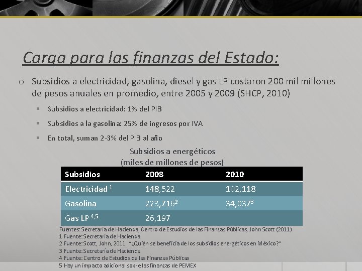 Carga para las finanzas del Estado: o Subsidios a electricidad, gasolina, diesel y gas