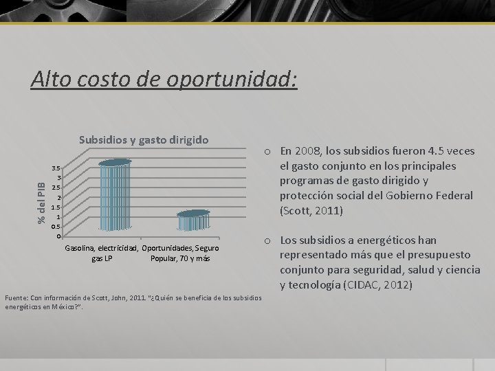 Alto costo de oportunidad: % del PIB Subsidios y gasto dirigido 3. 5 3