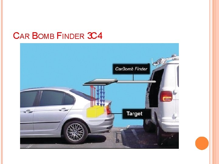 CAR BOMB FINDER 3 C 4 