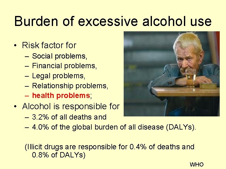 Burden of excessive alcohol use • Risk factor for – – – Social problems,