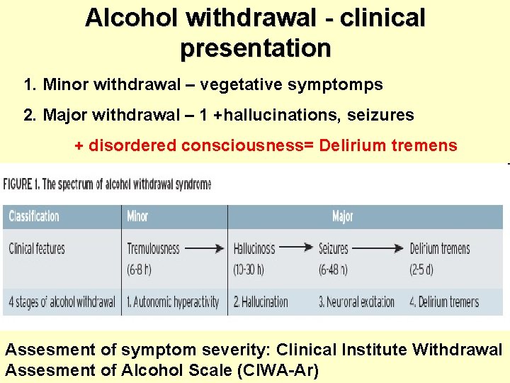 Alcohol withdrawal - clinical presentation 1. Minor withdrawal – vegetative symptomps 2. Major withdrawal