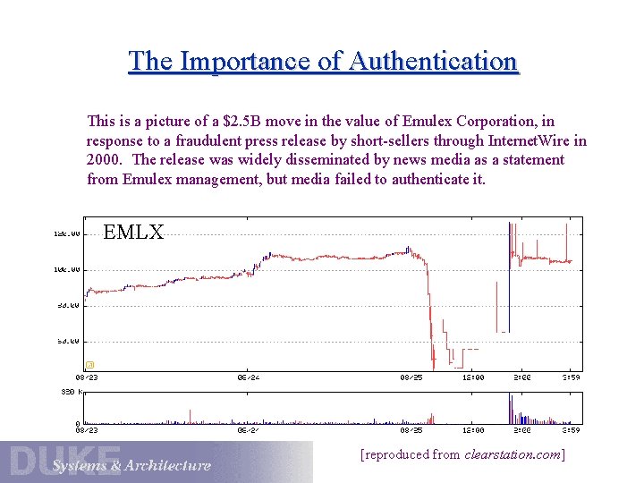 The Importance of Authentication This is a picture of a $2. 5 B move The Importance of Authentication This is a picture of a $2. 5 B move
