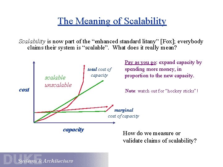 The Meaning of Scalability is now part of the “enhanced standard litany” [Fox]; everybody