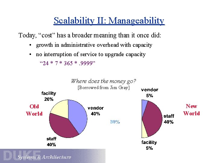 Scalability II: Manageability Today, “cost” has a broader meaning than it once did: • Scalability II: Manageability Today, “cost” has a broader meaning than it once did: •