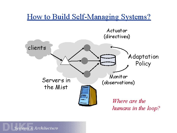How to Build Self-Managing Systems? Actuator (directives) clients Adaptation Policy Servers in the Mist How to Build Self-Managing Systems? Actuator (directives) clients Adaptation Policy Servers in the Mist