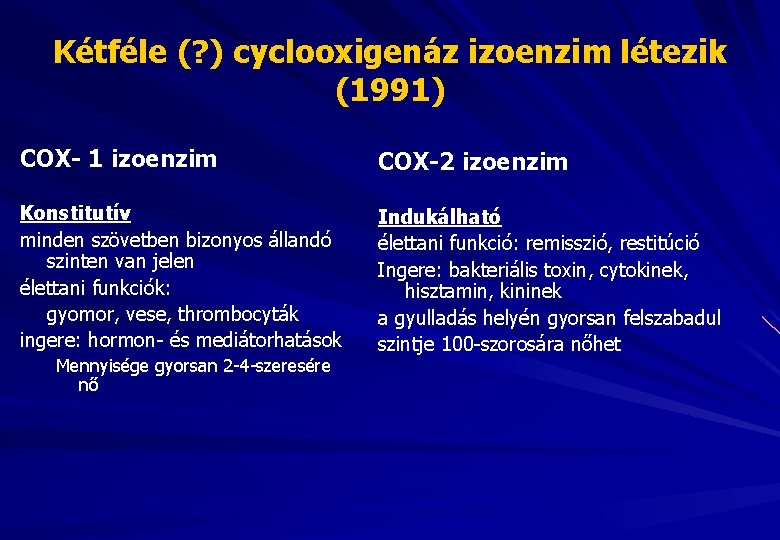 Kétféle (? ) cyclooxigenáz izoenzim létezik (1991) COX- 1 izoenzim COX-2 izoenzim Konstitutív minden