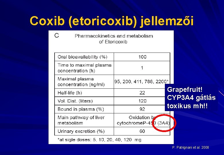 Coxib (etoricoxib) jellemzői Grapefruit! CYP 3 A 4 gátlás toxikus mh!! P. Patrignani et