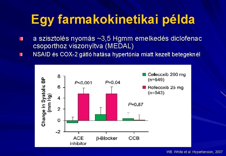 Egy farmakokinetikai példa a szisztolés nyomás ~3, 5 Hgmm emelkedés diclofenac csoporthoz viszonyítva (MEDAL)
