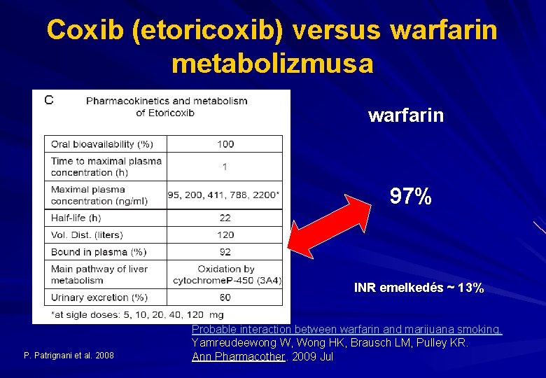 Coxib (etoricoxib) versus warfarin metabolizmusa warfarin 97% INR emelkedés ~ 13% P. Patrignani et