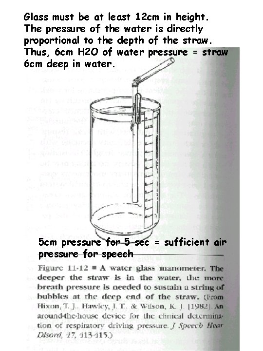 Glass must be at least 12 cm in height. The pressure of the water