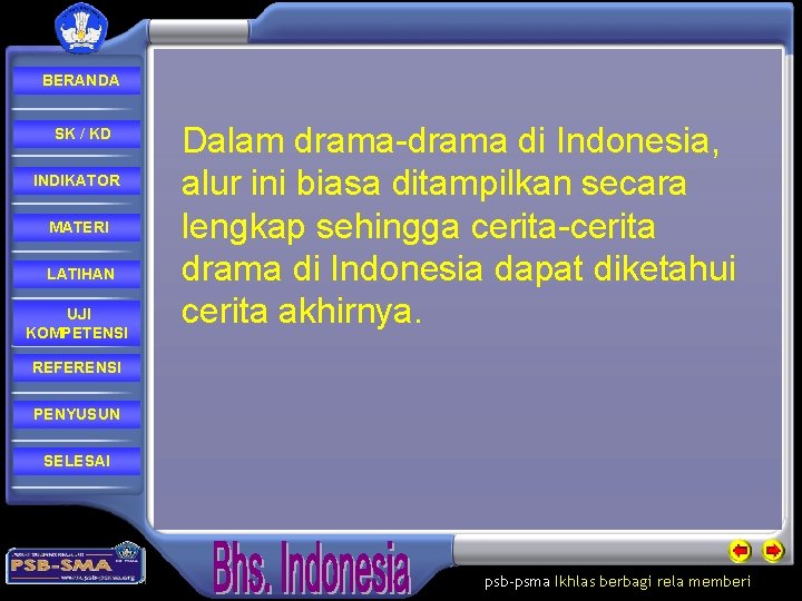 BERANDA SK / KD INDIKATOR MATERI LATIHAN UJI KOMPETENSI Dalam drama-drama di Indonesia, alur