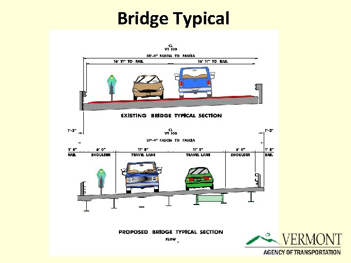 Bridge Typical 