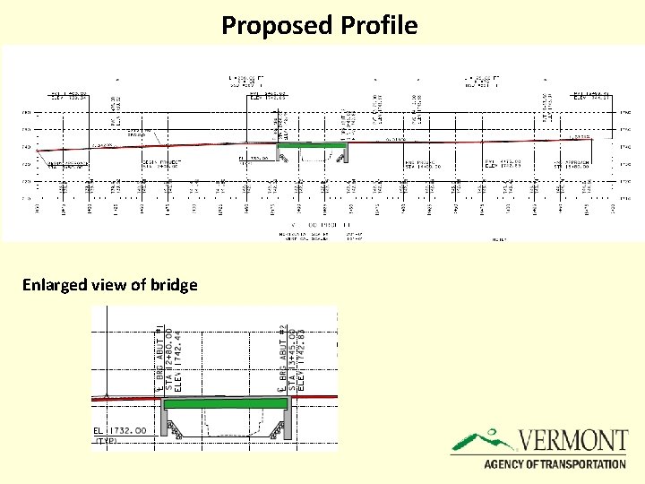 Proposed Profile Enlarged view of bridge 