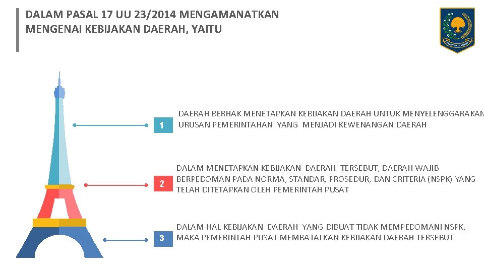 DALAM PASAL 17 UU 23/2014 MENGAMANATKAN MENGENAI KEBIJAKAN DAERAH, YAITU 1 2 3 DAERAH