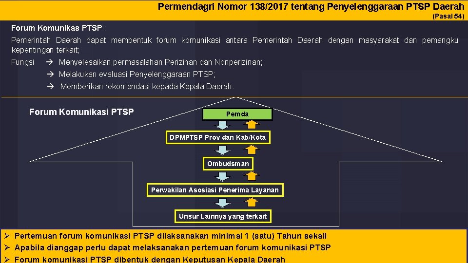 Permendagri Nomor 138/2017 tentang Penyelenggaraan PTSP Daerah (Pasal 54) Forum Komunikas PTSP : Pemerintah