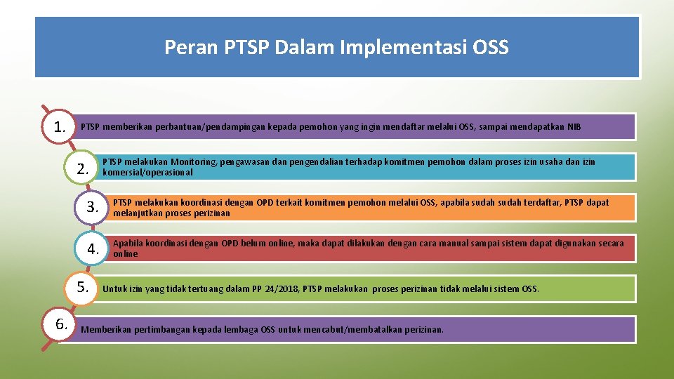 Peran PTSP Dalam Implementasi OSS 1. PTSP memberikan perbantuan/pendampingan kepada pemohon yang ingin mendaftar