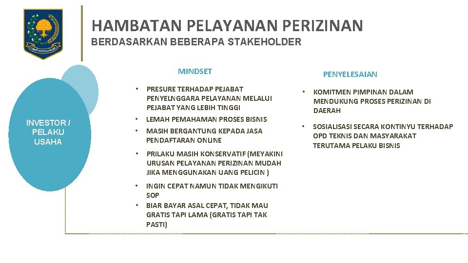 HAMBATAN PELAYANAN PERIZINAN BERDASARKAN BEBERAPA STAKEHOLDER MINDSET • INVESTOR / PELAKU USAHA • •