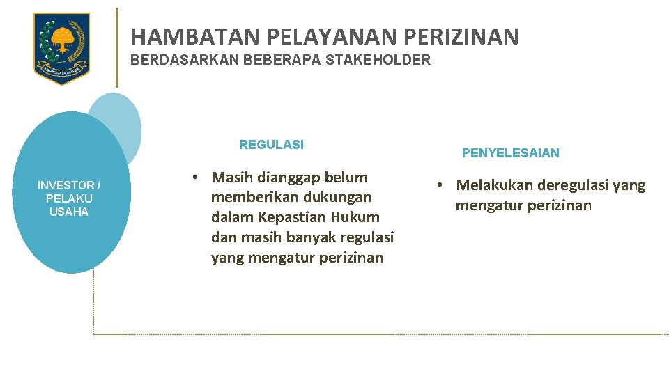 HAMBATAN PELAYANAN PERIZINAN BERDASARKAN BEBERAPA STAKEHOLDER REGULASI INVESTOR / PELAKU USAHA • Masih dianggap