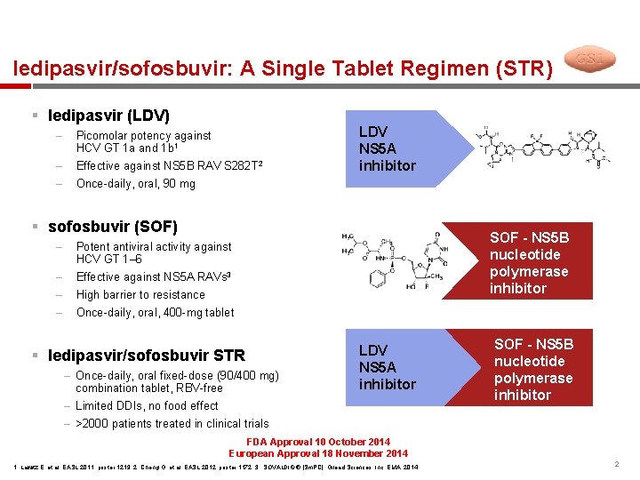 ledipasvir/sofosbuvir: A Single Tablet Regimen (STR) § ledipasvir (LDV) – Picomolar potency against HCV