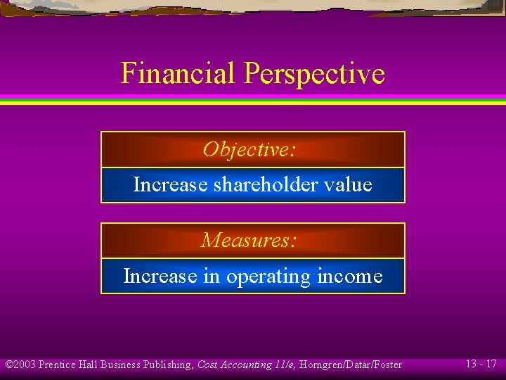 Financial Perspective Objective: Increase shareholder value Measures: Increase in operating income © 2003 Prentice