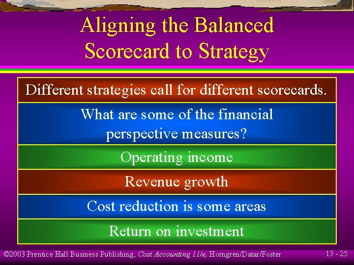 Aligning the Balanced Scorecard to Strategy Different strategies call for different scorecards. What are