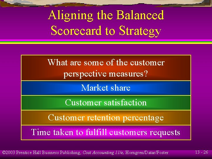 Aligning the Balanced Scorecard to Strategy What are some of the customer perspective measures?