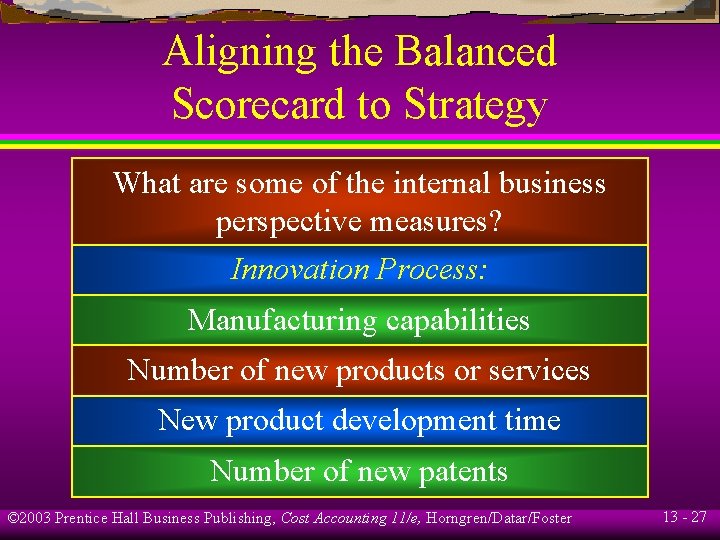 Aligning the Balanced Scorecard to Strategy What are some of the internal business perspective