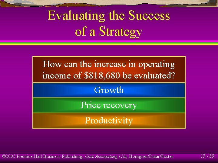 Evaluating the Success of a Strategy How can the increase in operating income of