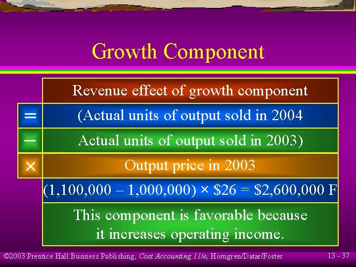 Growth Component Revenue effect of growth component = – × (Actual units of output