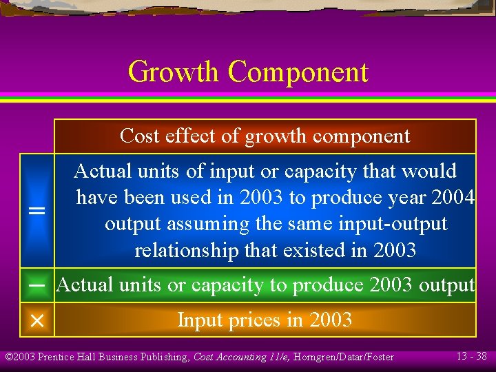 Growth Component Cost effect of growth component = – × Actual units of input