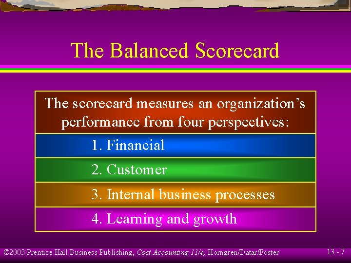 The Balanced Scorecard The scorecard measures an organization’s performance from four perspectives: 1. Financial