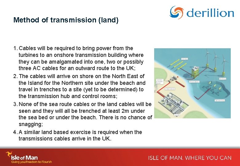 Method of transmission (land) 1. Cables will be required to bring power from the
