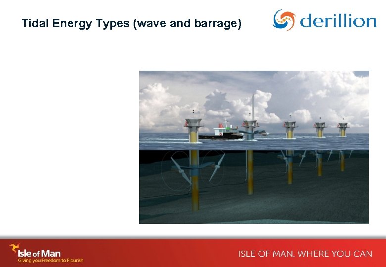 Tidal Energy Types (wave and barrage) 