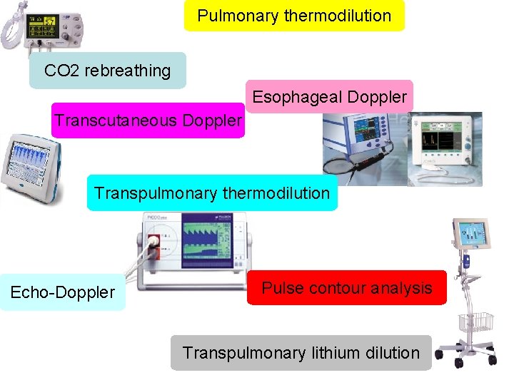 Pulmonary thermodilution CO 2 rebreathing Esophageal Doppler Transcutaneous Doppler Transpulmonary thermodilution Echo-Doppler Pulse contour