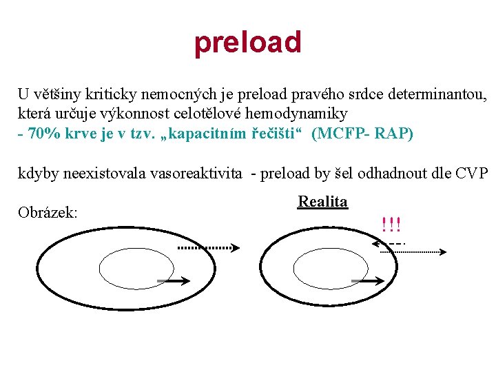 preload U většiny kriticky nemocných je preload pravého srdce determinantou, která určuje výkonnost celotělové