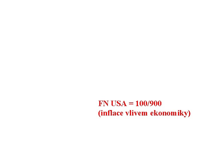 FN USA = 100/900 (inflace vlivem ekonomiky) 