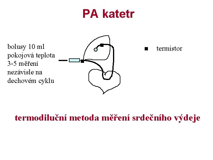 PA katetr bolusy 10 ml pokojová teplota 3 -5 měření nezávisle na dechovém cyklu