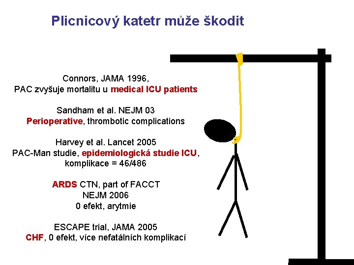 Plicnicový katetr může škodit Connors, JAMA 1996, PAC zvyšuje mortalitu u medical ICU patients