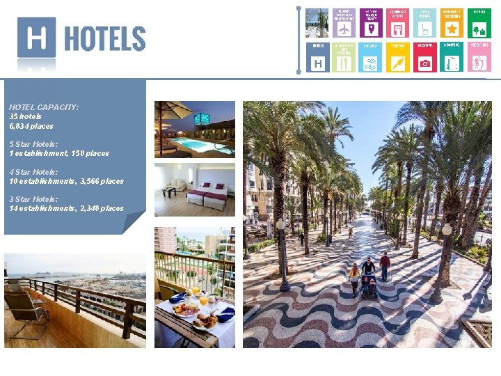 HOTEL CAPACITY: 35 hotels 6, 834 places 5 Star Hotels: 1 establishment, 158 places