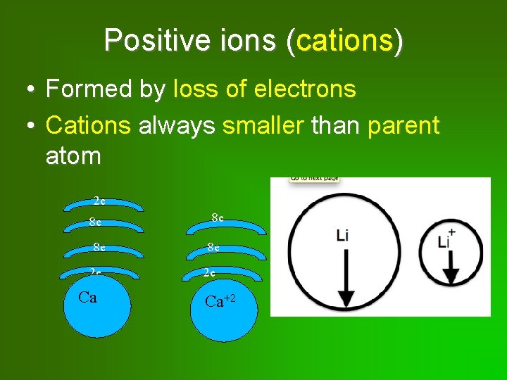 Positive ions (cations) • Formed by loss of electrons • Cations always smaller than