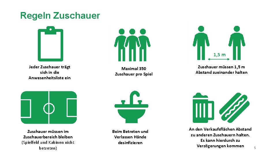 Regeln Zuschauer Jeder Zuschauer trägt sich in die Anwesenheitsliste ein Zuschauer müssen im Zuschauerbereich