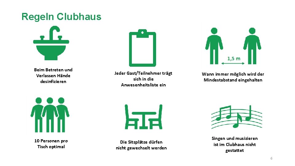 Regeln Clubhaus Beim Betreten und Verlassen Hände desinfizieren 10 Personen pro Tisch optimal Jeder