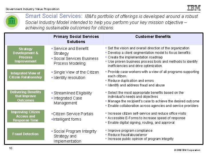 Government Industry Value Proposition Smart Social Services: IBM’s portfolio of offerings is developed around