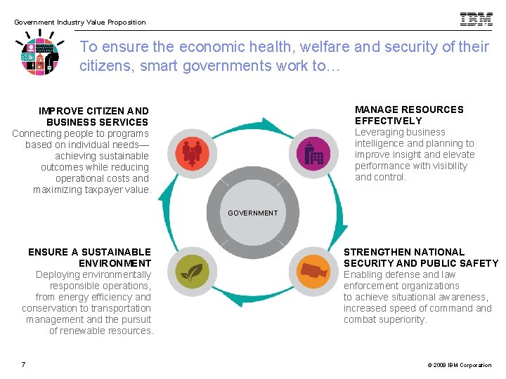Government Industry Value Proposition To ensure the economic health, welfare and security of their